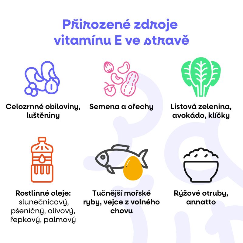 Přirozené zdroje vitamínu E ve stravě